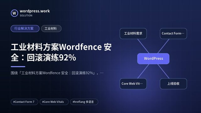 工业材料方案Wordfence 安全:回滚演练92%|行业解决方案|工业材料