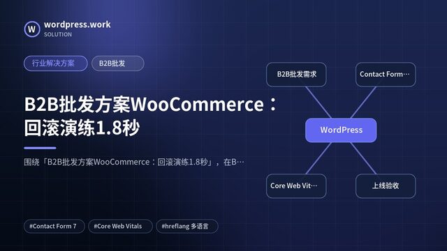 B2B批发方案WooCommerce:回滚演练1.8秒|行业解决方案|B2B批发