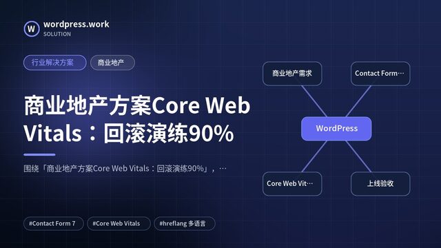 商业地产方案Core Web Vitals:回滚演练90%|行业解决方案|商业地产
