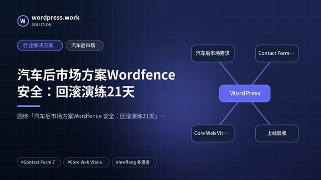 汽车后市场方案Wordfence 安全:回滚演练21天|行业解决方案|汽车后市场