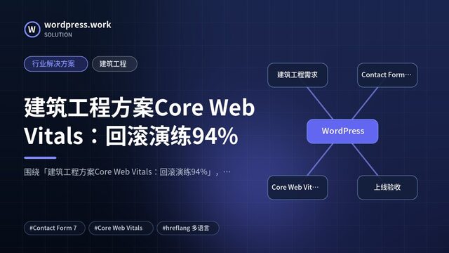 建筑工程方案Core Web Vitals:回滚演练94%|行业解决方案|建筑工程