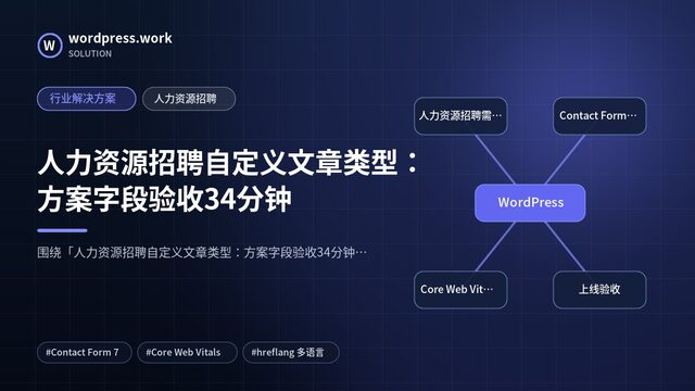 人力资源招聘自定义文章类型:方案字段验收34分钟|行业解决方案|人力资源招聘