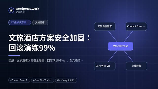 文旅酒店方案安全加固:回滚演练99%|行业解决方案|文旅酒店