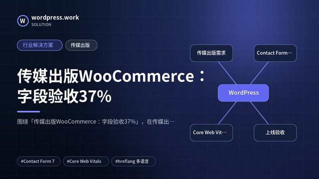 传媒出版WooCommerce：字段验收37%｜行业解决方案｜传媒出版