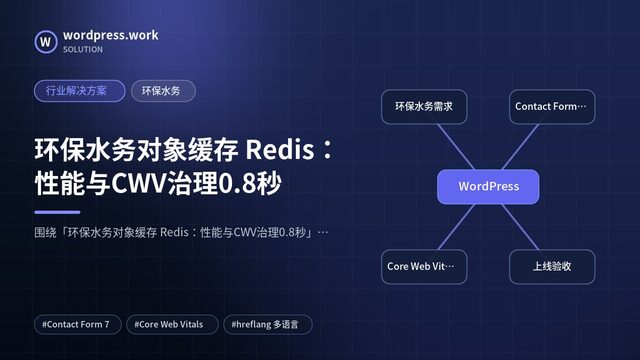环保水务对象缓存 Redis:性能与CWV治理0.8秒|行业解决方案|环保水务