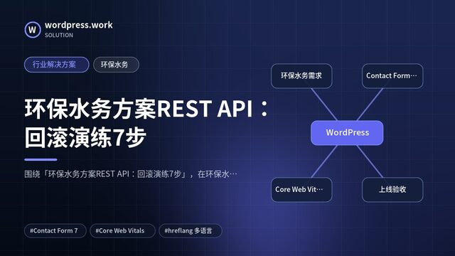 环保水务方案REST API:回滚演练7步|行业解决方案|环保水务