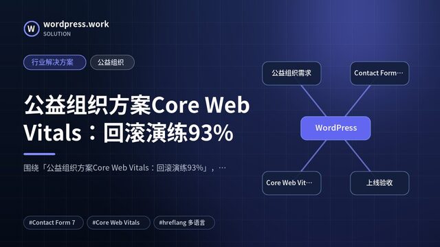 公益组织方案Core Web Vitals:回滚演练93%|行业解决方案|公益组织