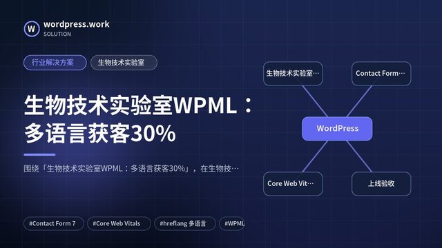 生物技术实验室WPML:多语言获客30%|行业解决方案|生物技术实验室