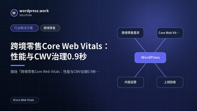 跨境零售Core Web Vitals：性能与CWV治理0.9秒｜行业解决方案｜跨境零售