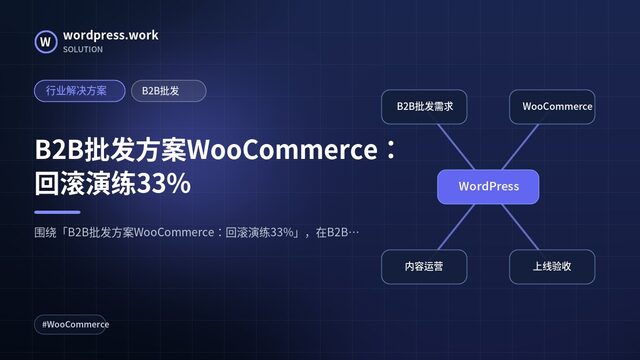 B2B批发方案WooCommerce：回滚演练33%｜行业解决方案｜B2B批发