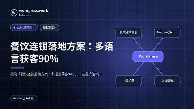 餐饮连锁落地方案：多语言获客90%｜行业解决方案｜餐饮连锁