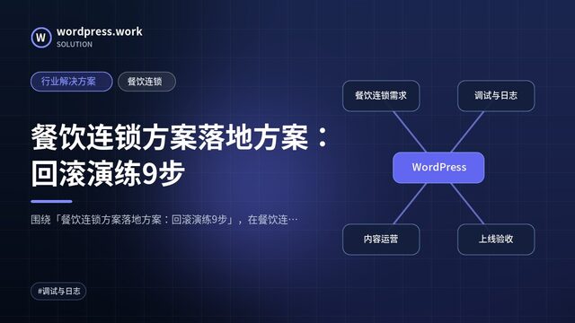 餐饮连锁方案落地方案：回滚演练9步｜行业解决方案｜餐饮连锁
