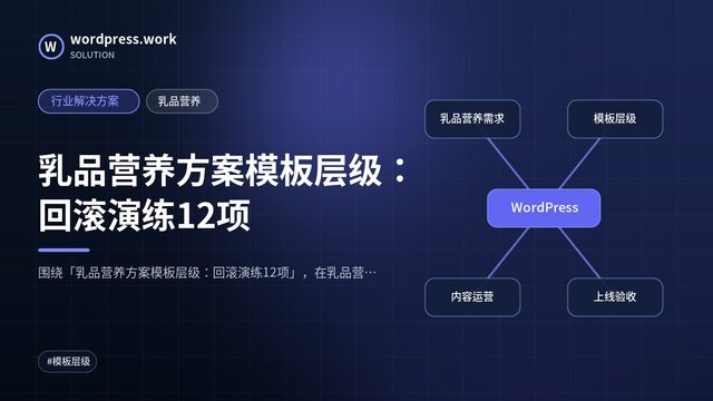 乳品营养方案模板层级:回滚演练12项|行业解决方案|乳品营养