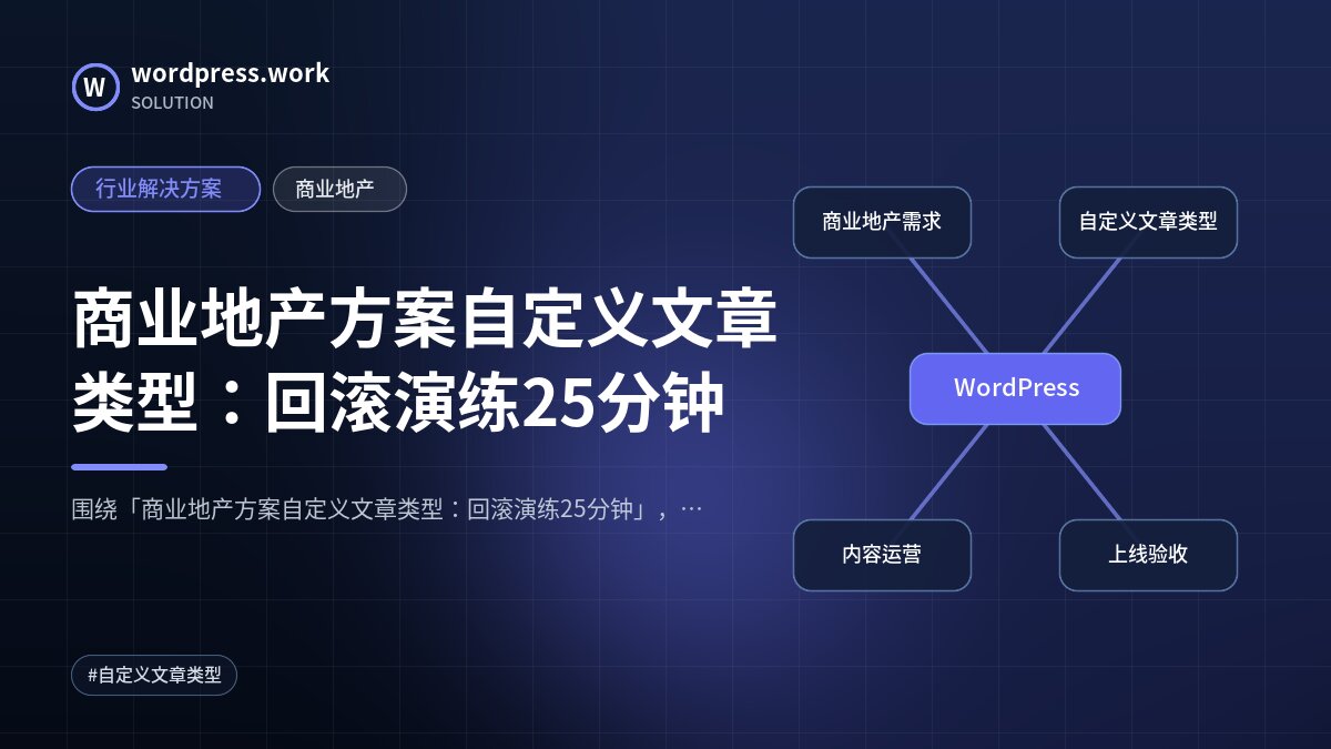 商业地产方案自定义文章类型:回滚演练25分钟|行业解决方案|商业地产