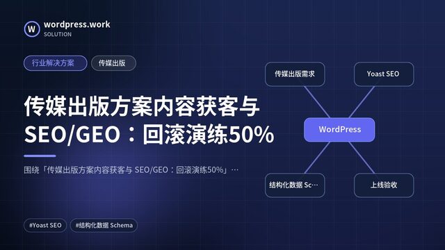 传媒出版方案内容获客与 SEO/GEO:回滚演练50%|行业解决方案|传媒出版