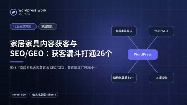 家居家具内容获客与 SEO/GEO：获客漏斗打通26个｜行业解决方案｜家居家具