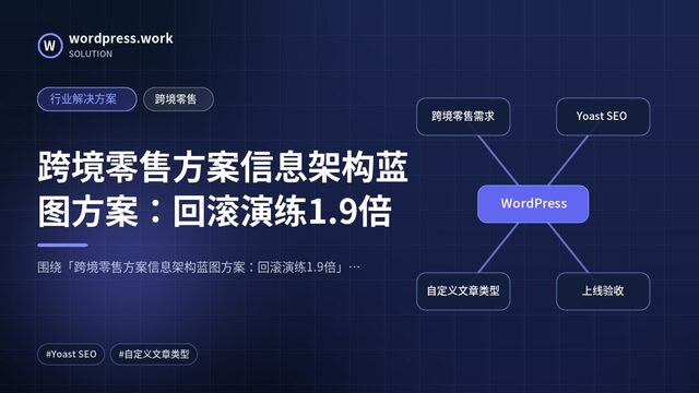 跨境零售方案信息架构蓝图方案:回滚演练1.9倍|行业解决方案|跨境零售