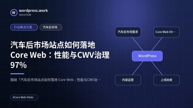 汽车后市场站点如何落地 Core Web:性能与CWV治理97%|行业解决方案|汽车后市场