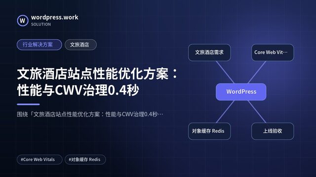 文旅酒店站点性能优化方案：性能与CWV治理0.4秒｜行业解决方案｜文旅酒店