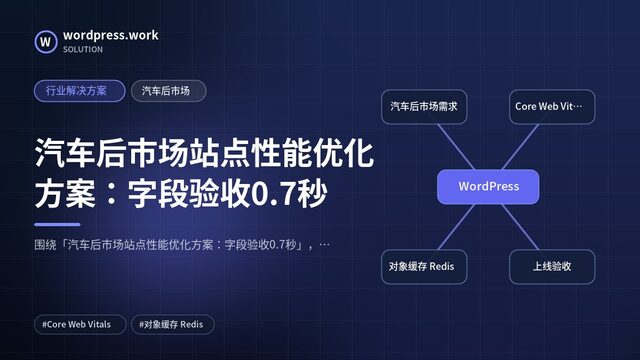 汽车后市场站点性能优化方案:字段验收0.7秒|行业解决方案|汽车后市场