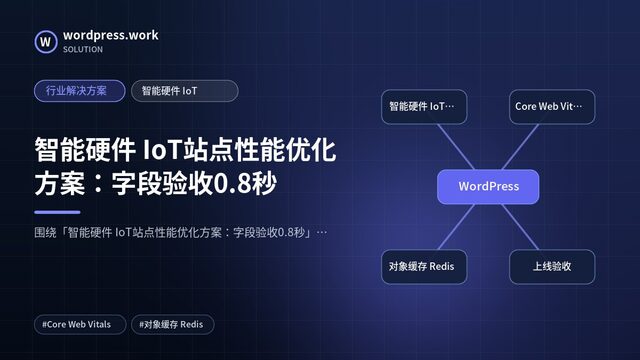 智能硬件 IoT站点性能优化方案:字段验收0.8秒|行业解决方案|智能硬件 IoT