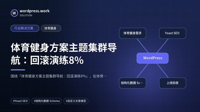 体育健身方案主题集群导航:回滚演练8%|行业解决方案|体育健身