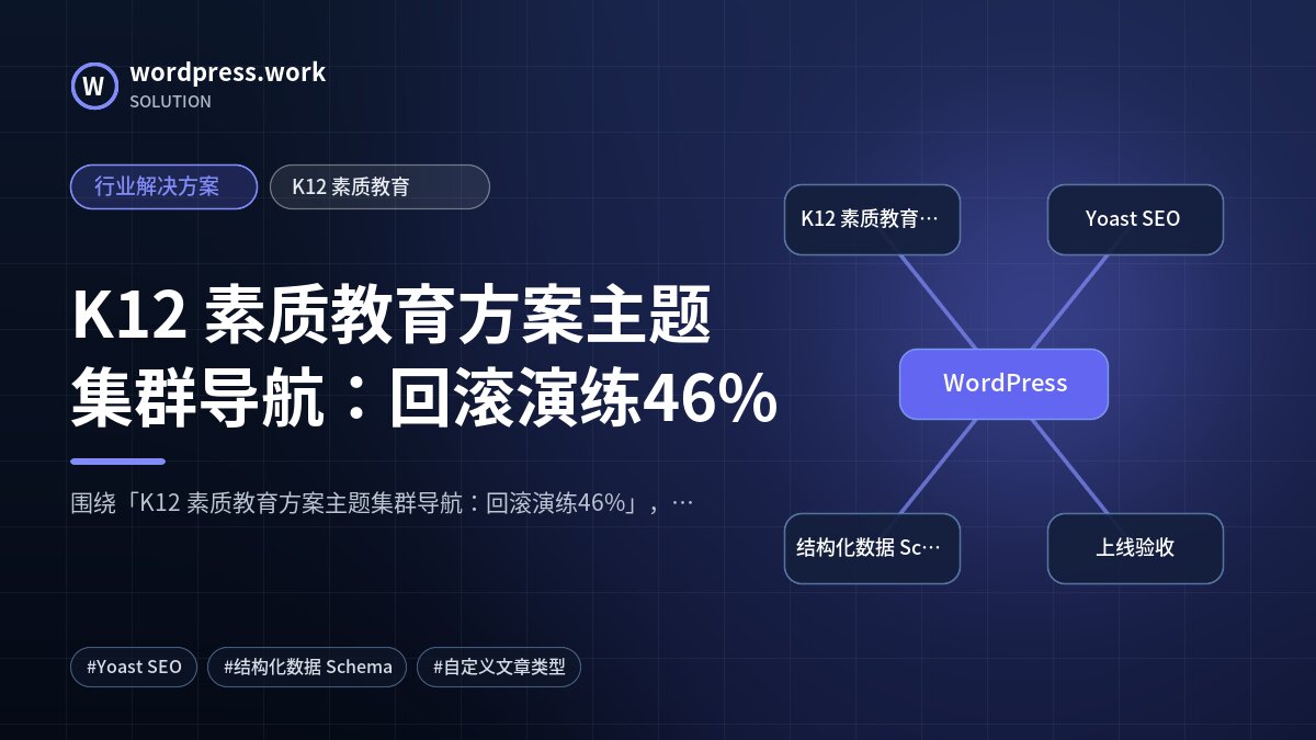 K12 素质教育方案主题集群导航:回滚演练46%|行业解决方案|K12 素质教育