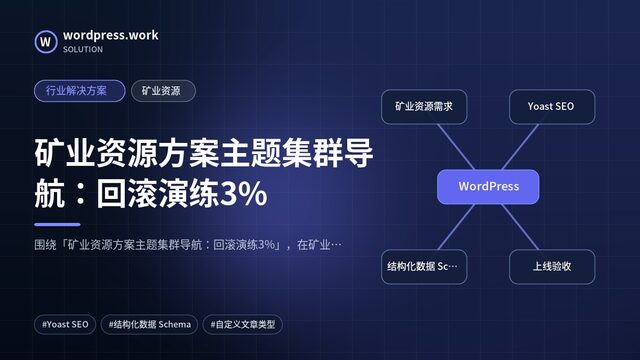 矿业资源方案主题集群导航：回滚演练3%｜行业解决方案｜矿业资源