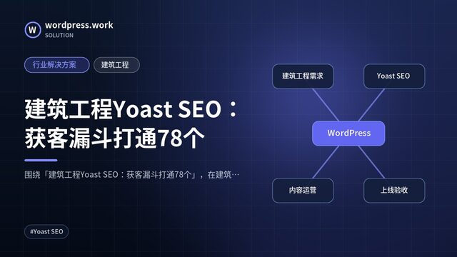 建筑工程Yoast SEO：获客漏斗打通78个｜行业解决方案｜建筑工程