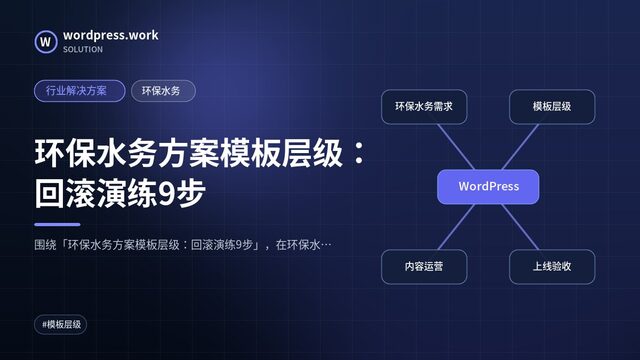 环保水务方案模板层级:回滚演练9步|行业解决方案|环保水务