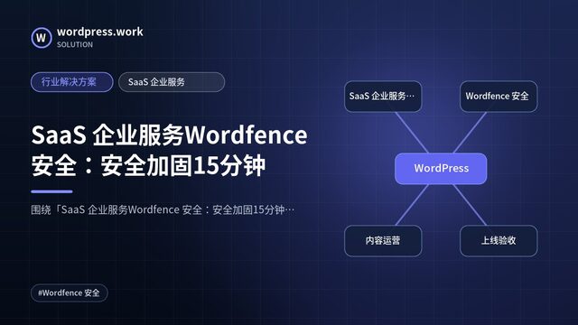SaaS 企业服务Wordfence 安全:安全加固15分钟|行业解决方案|SaaS 企业服务