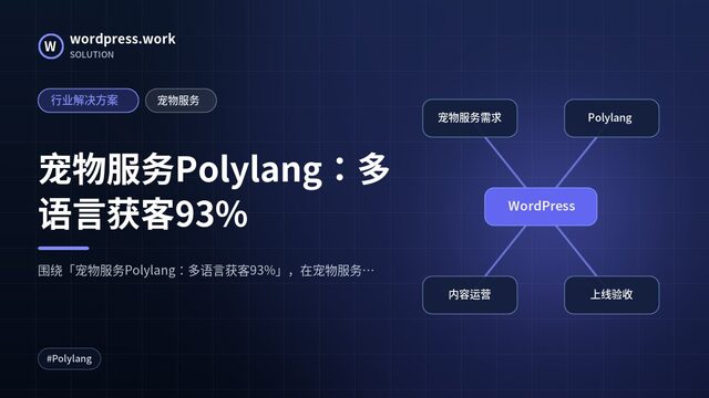 宠物服务Polylang:多语言获客93%|行业解决方案|宠物服务