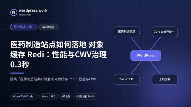 医药制造站点如何落地 对象缓存 Redi:性能与CWV治理0.3秒|行业解决方案|医药制造