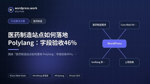 医药制造站点如何落地 Polylang:字段验收46%|行业解决方案|医药制造