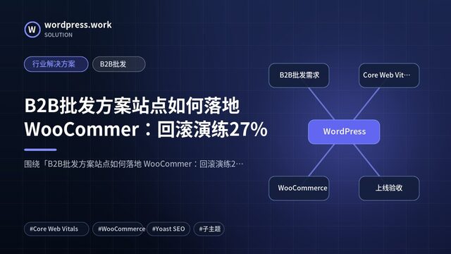 B2B批发方案站点如何落地 WooCommer:回滚演练27%|行业解决方案|B2B批发