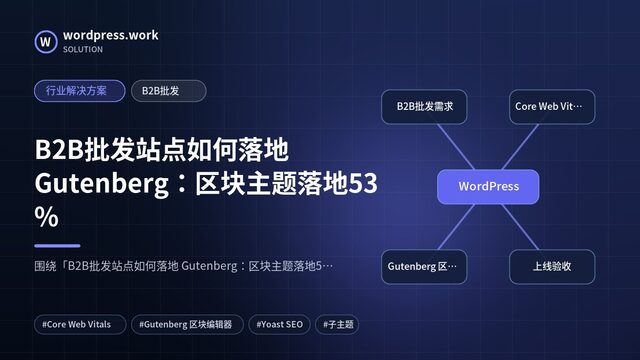 B2B批发站点如何落地 Gutenberg:区块主题落地53%|行业解决方案|B2B批发
