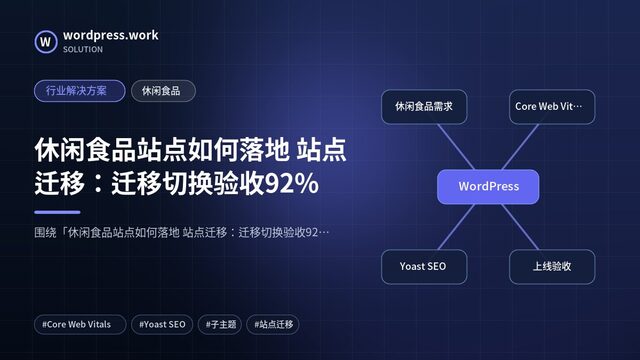 休闲食品站点如何落地 站点迁移:迁移切换验收92%|行业解决方案|休闲食品