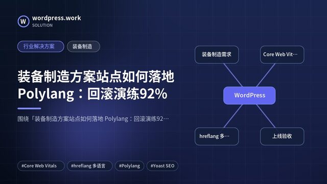 装备制造方案站点如何落地 Polylang:回滚演练92%|行业解决方案|装备制造