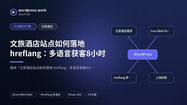 文旅酒店站点如何落地 hreflang:多语言获客8小时|行业解决方案|文旅酒店