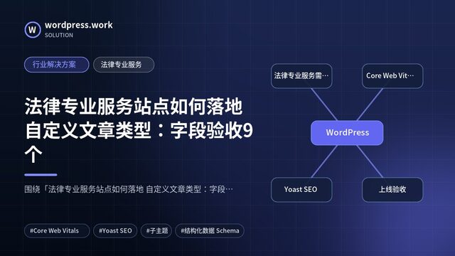 法律专业服务站点如何落地 自定义文章类型:字段验收9个|行业解决方案|法律专业服务