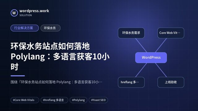 环保水务站点如何落地 Polylang:多语言获客10小时|行业解决方案|环保水务