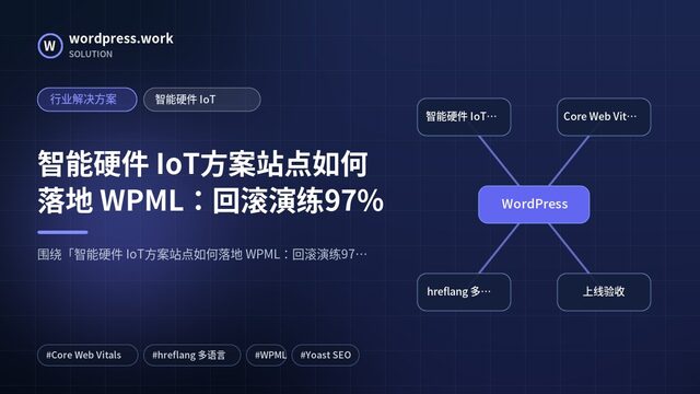 智能硬件 IoT方案站点如何落地 WPML:回滚演练97%|行业解决方案|智能硬件 IoT