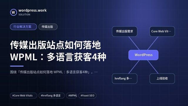 传媒出版站点如何落地 WPML:多语言获客4种|行业解决方案|传媒出版