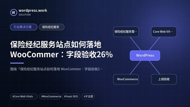 保险经纪服务站点如何落地 WooCommer:字段验收26%|行业解决方案|保险经纪服务