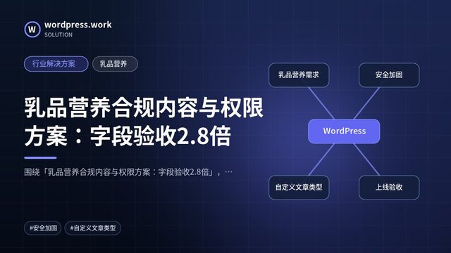 乳品营养合规内容与权限方案：字段验收2.8倍｜行业解决方案｜乳品营养