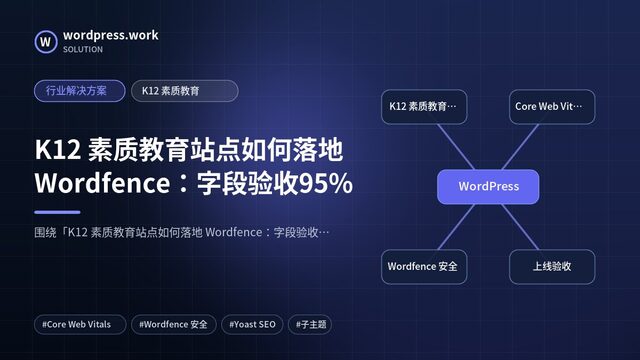 K12 素质教育站点如何落地 Wordfence：字段验收95%｜行业解决方案｜K12 素质教育