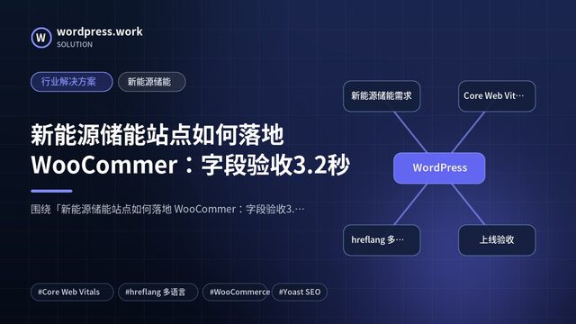 新能源储能站点如何落地 WooCommer:字段验收3.2秒|行业解决方案|新能源储能