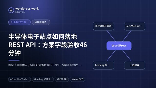 半导体电子站点如何落地 REST API:方案字段验收46分钟|行业解决方案|半导体电子