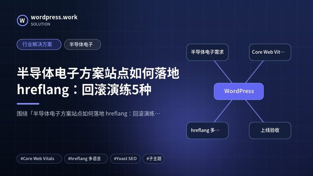 半导体电子方案站点如何落地 hreflang:回滚演练5种|行业解决方案|半导体电子