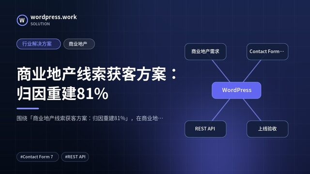商业地产线索获客方案：归因重建81%｜行业解决方案｜商业地产